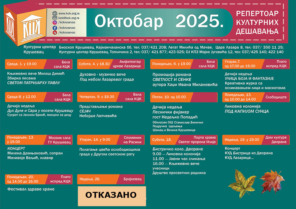 октобар 2025
